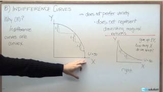 Microeconomics Why Indifference Curves are Convex [upl. by Ettevi]