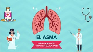 El Asma Fisiopatología y clínica [upl. by Uolymme]