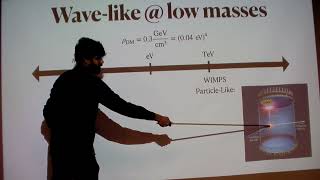 Hari Ramani Dark matter detection with trapped ions [upl. by Enylrac]