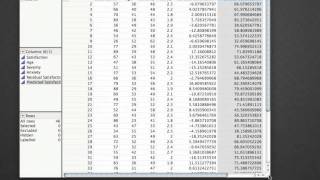 Regression Diagnostics using JMP  Equality of Error Variance [upl. by Dimmick]