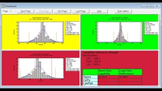 Using the Statgraphics Dashboard [upl. by Elime]