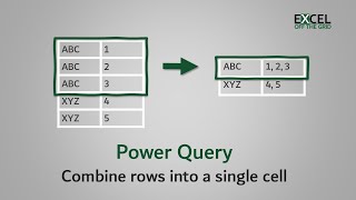 Power Query  Combine rows into a single cell  Change data to readable format  Excel Off The Grid [upl. by Gaye]