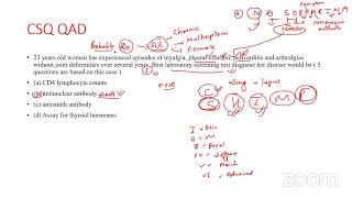 SYNAPSE NMCLE CSQ QAD CLASS BY DR DIPEN SIR [upl. by Atisor]