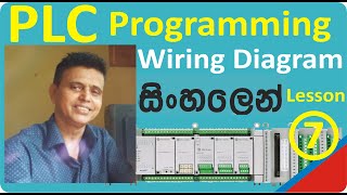 PLC wiring Diagram [upl. by Delmor]