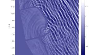 Boussinesq simulation 2D irregular waves into marina [upl. by Lukin]