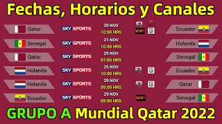 RESUMEN y RESULTADOS HOY Mundial QATAR 2022 CUARTOS DE FINAL Dia 20 [upl. by Asseral]