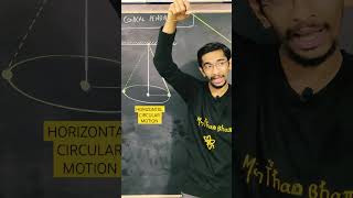 conical pendulum JEE NEET CONCEPT horizontal circular motion shorts viral learning GyanFreedom [upl. by Ahsar247]