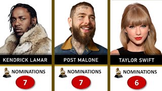 Grammy Awards 2025 Artists With The Most Nominations [upl. by Alves]