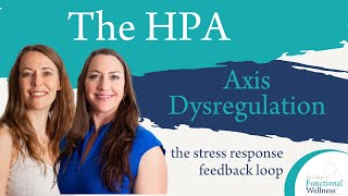 The HPA Dysregulation [upl. by Galer155]