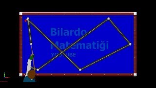 Billiards Techniques 3 Cushion Classic and New Systems Carom Lessons [upl. by Cinomod]