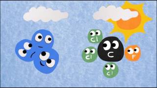 How OZONE works [upl. by Mitzl]