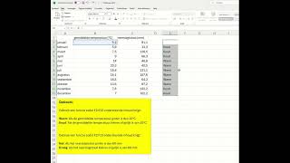 Excel  ALSfunctie [upl. by Yelnats]