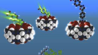 Supramolecular Tandem Enzyme Assays  Concept [upl. by Raab]