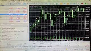 First Trade 18th April 2024  Live Gold Trading on MT5 Real Account [upl. by Ymmij909]