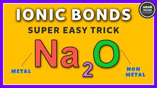 What are Ionic Bonds Ionic Bonding [upl. by Ecnal]