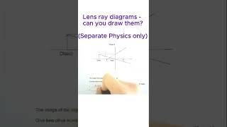 Concave lens amp describing images [upl. by Ilellan]