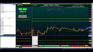 LIVE TRADING NIFTY  ASTRO LEVELS  ZERO HERO TRADE  20 SEP  thetradingfemme nifty50 banknifty [upl. by Aelaza954]