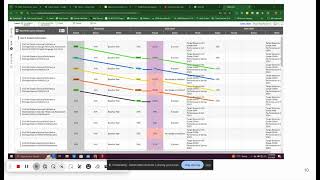 Balanced Scorecard Information FY25 [upl. by Luoar]