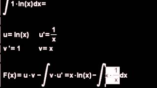 Video 5 Integralrechnung partielle Intergration [upl. by Belter292]