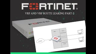 FortiGate VRF and VRF Route Leaking  Part 2 [upl. by Chickie662]