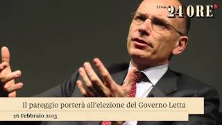 Il Sole racconta i principali eventi dal 2013 al 2015 [upl. by Latona12]