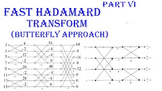 Part 6 Image Transform Fast Hadamard Transform Butterfly approach Complexity Nlog2N1 [upl. by Casandra]