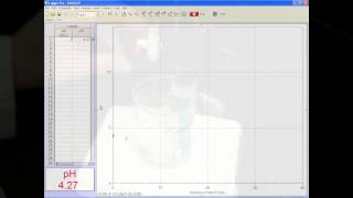 Acidbase titration using the Vernier pH probe [upl. by Ellenehc]