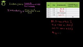 Indexcijfers deel 1 de basis  economie uitleg [upl. by Ahsiloc]