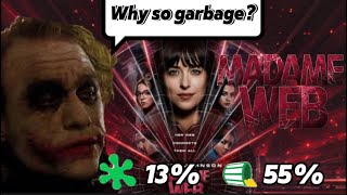 Why Madame web isn’t worth your time… [upl. by Ellenrad649]