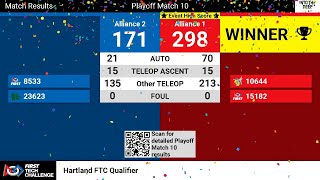 10644 Cybugs  15182 Magmatrons  Former World Record  Hartland  Score 298  Into The Deep  FTC [upl. by Kennedy]