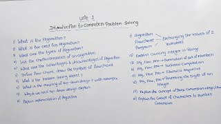 Algorithm  1st unit imp questions  BCA 1st semester  Introduction to Algorithms [upl. by Fiske161]