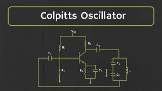 Colpitts Oscillator Explained [upl. by Pas]