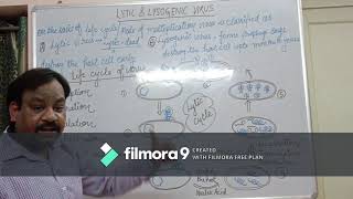 NEET BIOLOGY  LYTIC amp LYSOGENIC LIFE CYCLE OF VIRUS [upl. by Acey]