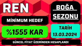 REN COİN BOĞA SEZONU EN GARANTİ KAR HEDEFİ NERESİ OLABİLİR bitcoin boğasezonu ren rencoin [upl. by Nawk460]