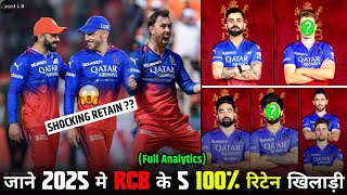 IPL 2025 RCB Retain Players List 😳  Shocking Release By RCB  Rcb Retained Players 2025 ipl [upl. by Selrahcnhoj]