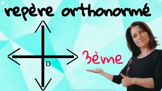 Fonctions  Le repère orthonormé Abscisses ordonnés  antécédents images Maths collège 3ème [upl. by Anomor192]