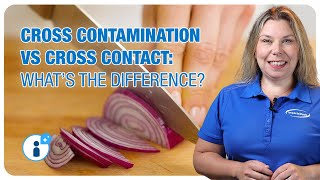 CrossContamination vs CrossContact Key Differences Explained [upl. by Annayk]