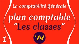 1 Plan comptable marocain quotLes Classesquot la comptabilité générale [upl. by Oizirbaf902]