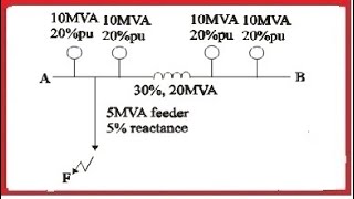 Find fault current through the feeder under fault condition [upl. by Laehctim]