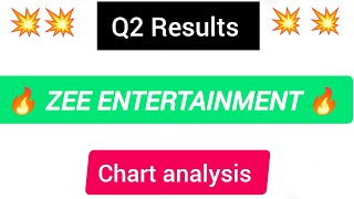 Zeel Q2 Results 2025  Zee Entertainment Results Today  Zeel Share Latest News Zeel chart analysis [upl. by Conan]