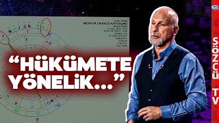 Meclis Milletvekilleri Anayasa Muhalefet  Öner Döşer Türkiye Astroloji Haritasını Yorumladı [upl. by Nnaear920]