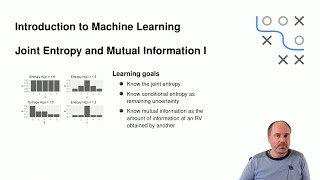 SL  Information Theory  Joint Entropy and Mutual Information I [upl. by Nereus788]