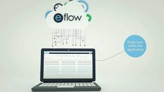 Introduction to eFlow [upl. by Salokkin]