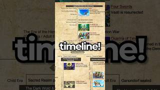 I FIXED the Zelda TIMELINE… [upl. by Angelique]