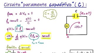 CIRCUITO PURAMENTE CAPACITIVO [upl. by Eikcid]