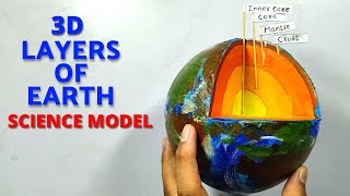 3D Layers of Earth  Earth crust model  3D earth crust model  Crust Mantle Core Innercore [upl. by Karol]