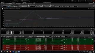 Round Table with Tim Pierson and Tom Nunamaker  The Road Trip Trade  July 10 2019 [upl. by See]