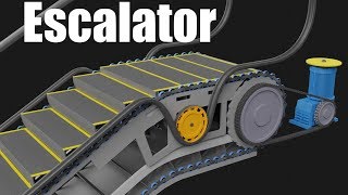 How does an Escalator work [upl. by Brote599]