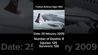 Turkish Airlines crashes Part 1 crash turkishairlines plane [upl. by Euqilegna]