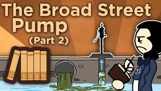 England The Broad Street Pump  Epidemiology Begins  Extra History  Part 2 [upl. by Onaicram]